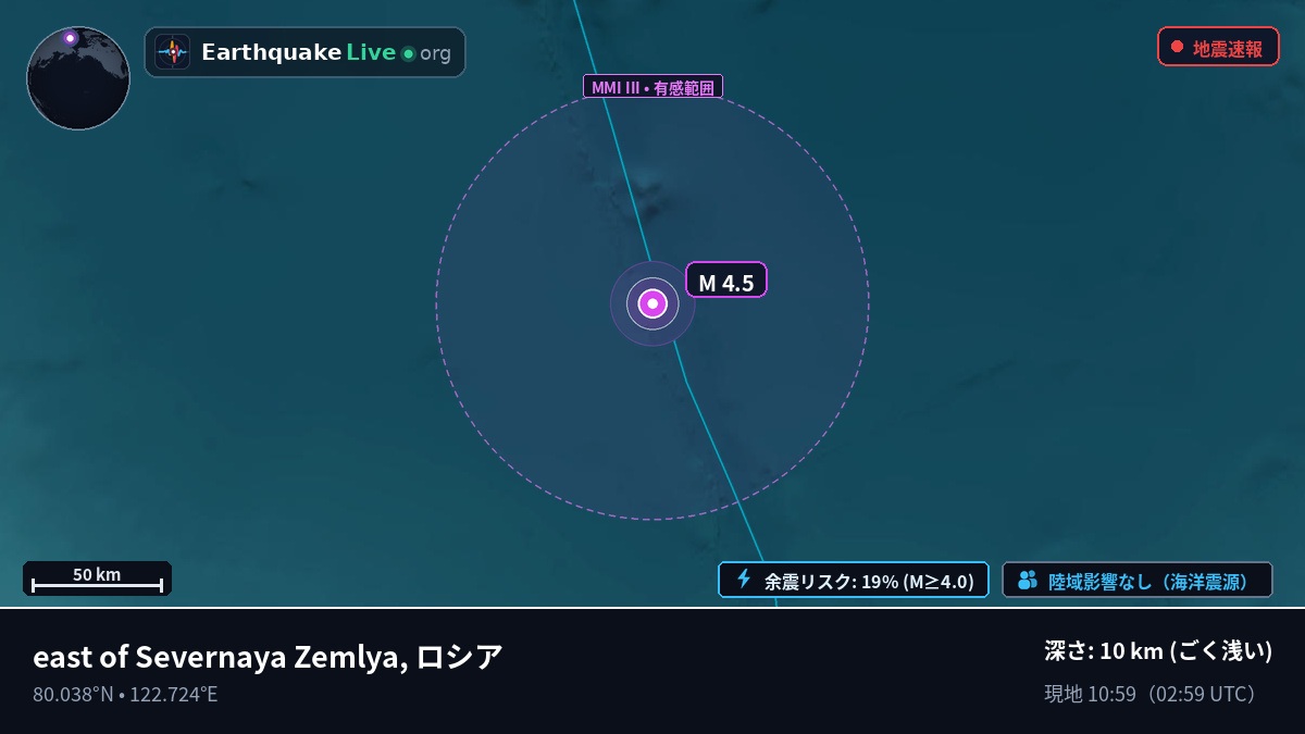 北極海 (ロシア)