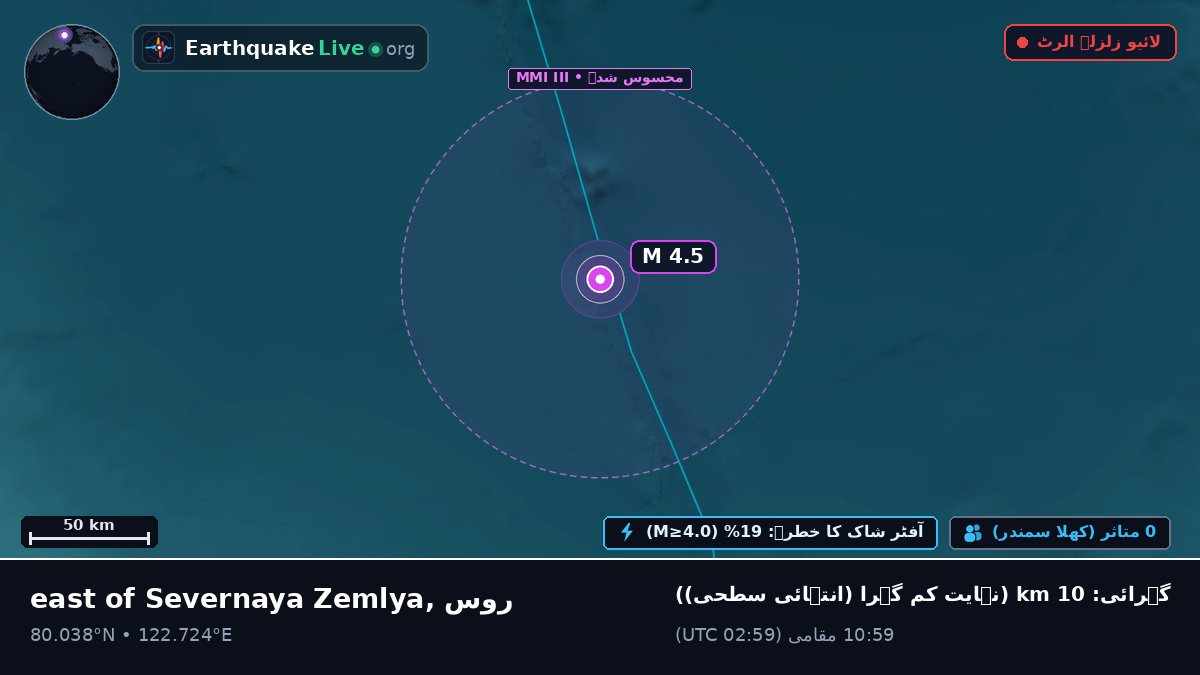 بحر منجمد شمالی (روس)