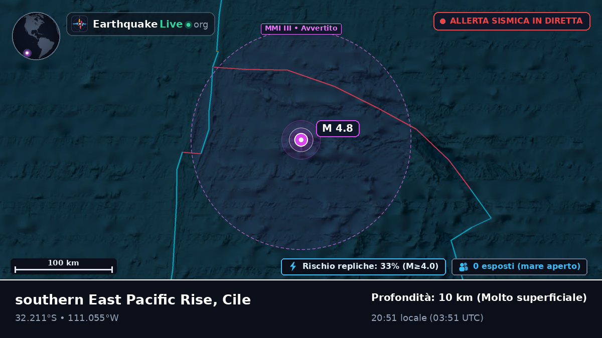 Oceano Pacifico meridionale (Cile)