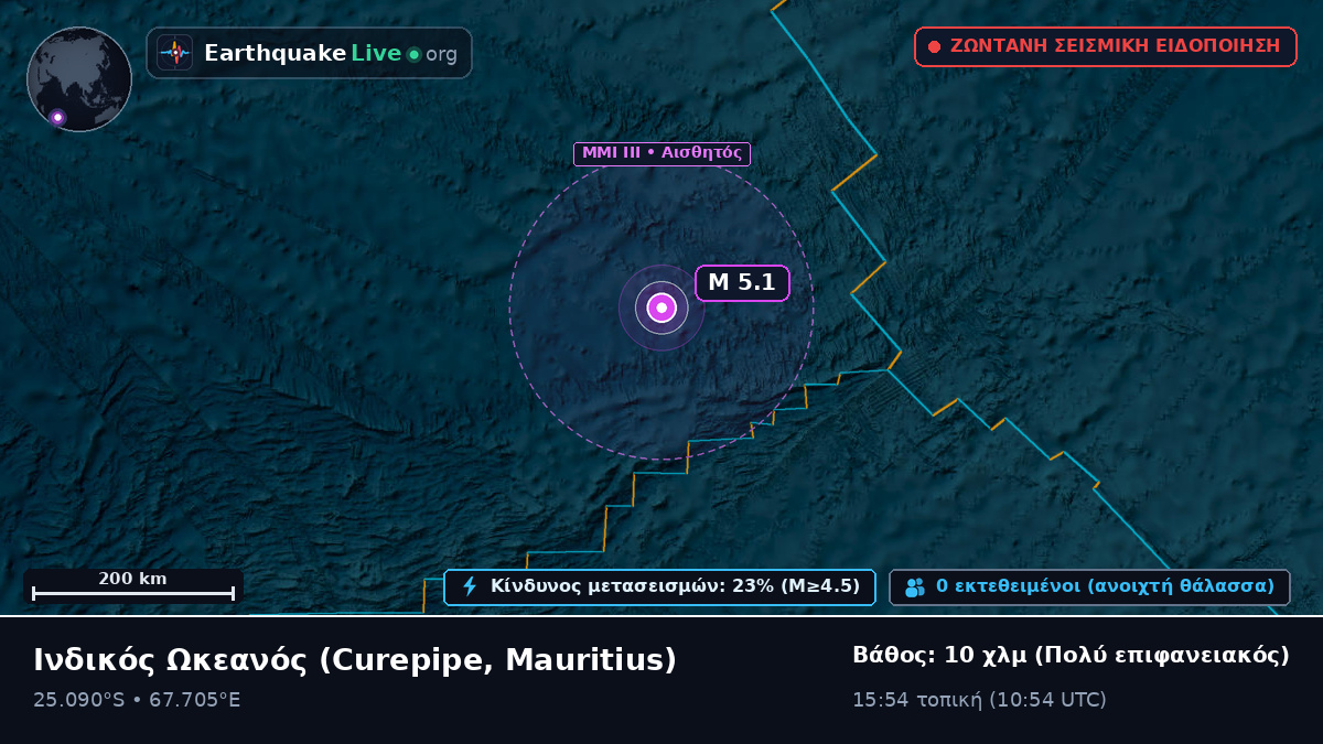 Ινδικός Ωκεανός (Mauritius)