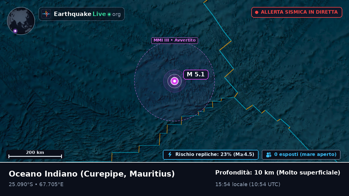 Oceano Indiano (Mauritius)