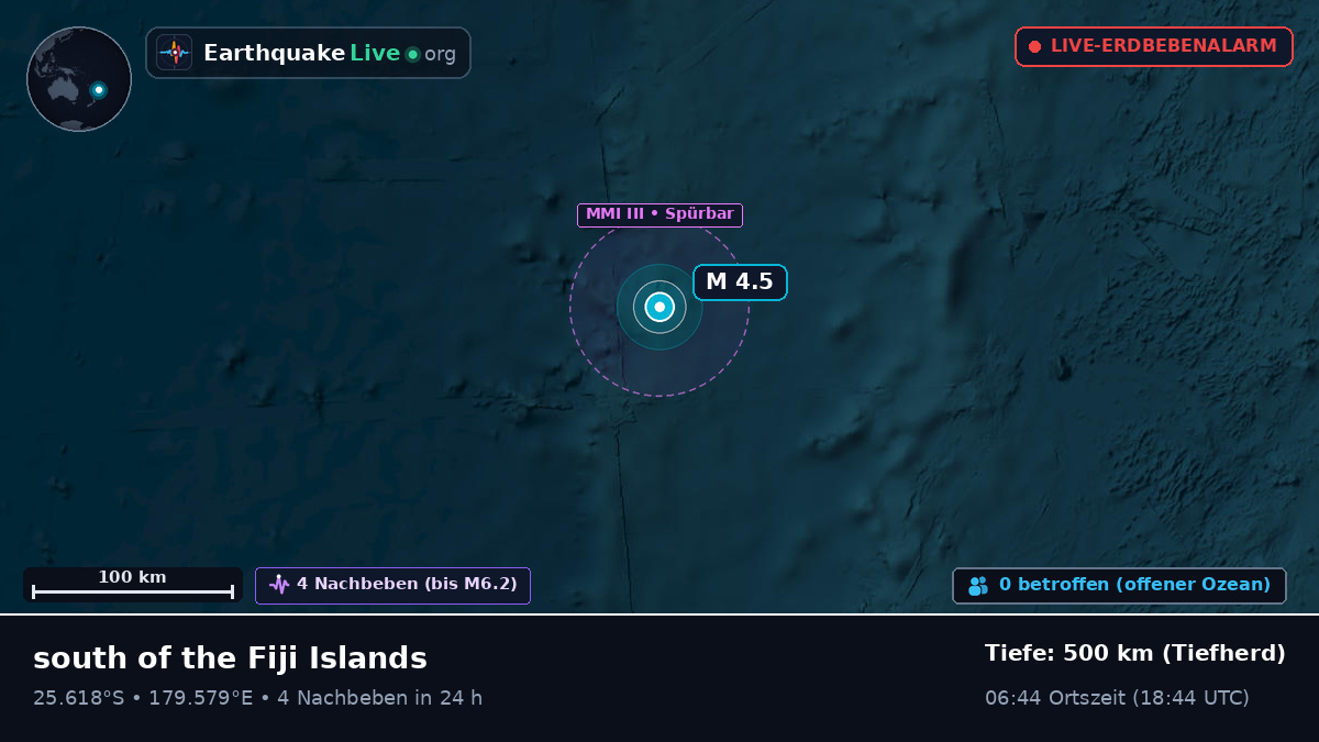 Südpazifik (Kermadec Islands)