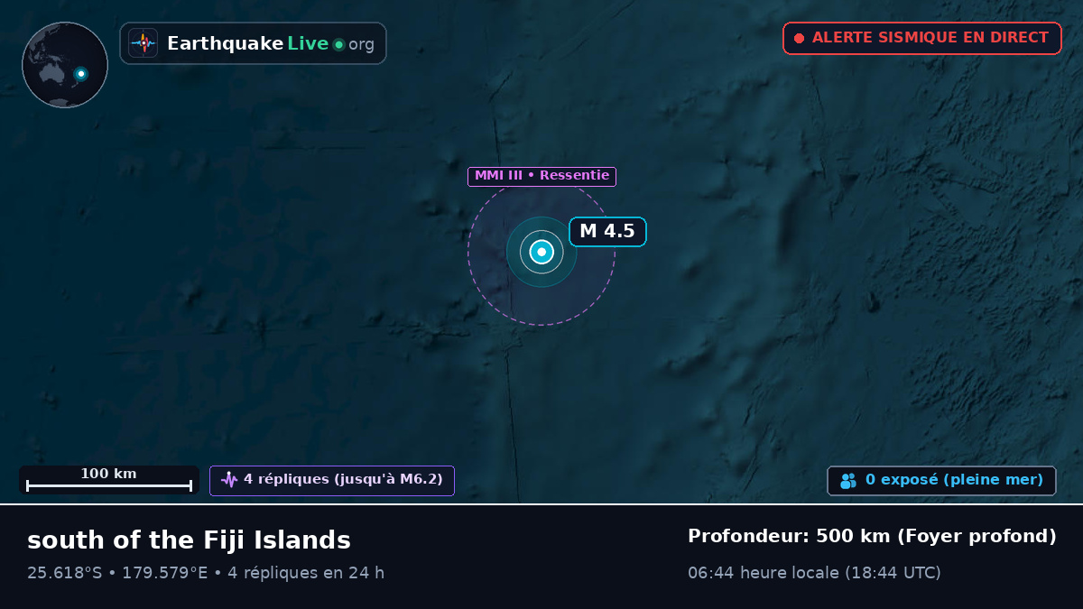 Océan Pacifique Sud (Kermadec Islands)