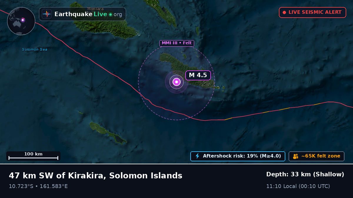 Coral Sea (Solomon Islands)