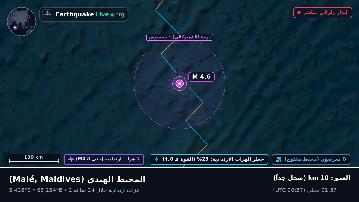 المحيط الهندي (Maldives)