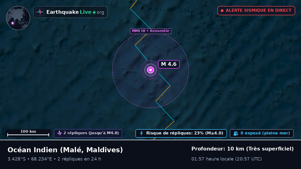 Océan Indien (Maldives)