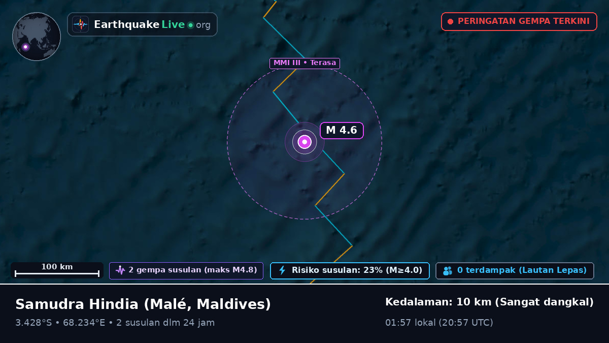 Samudra Hindia (Maldives)