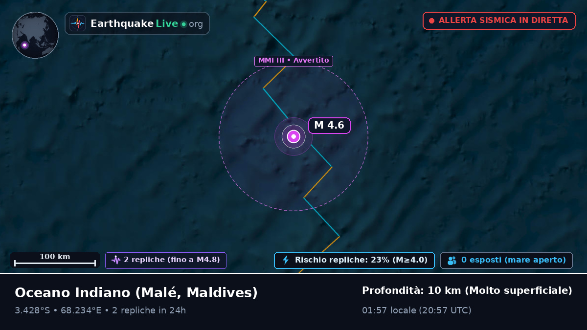 Oceano Indiano (Maldives)