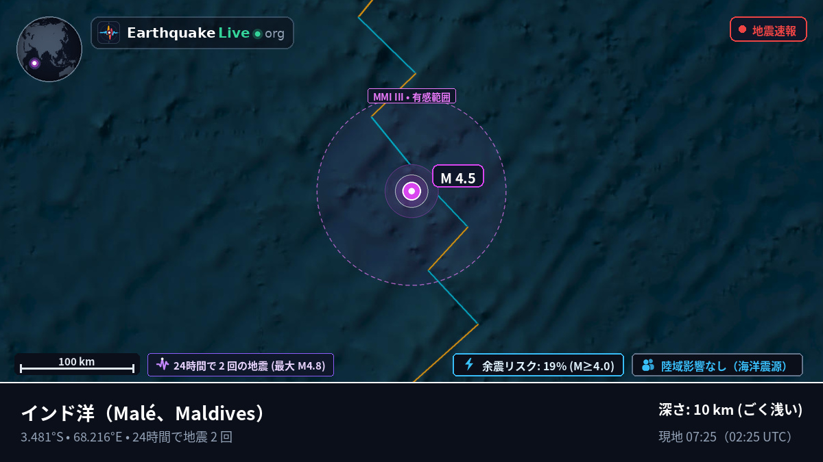 インド洋 (Maldives)