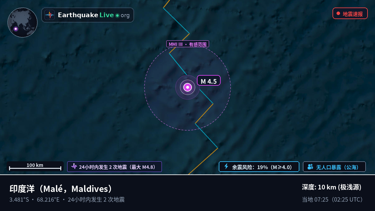 印度洋 (Maldives)