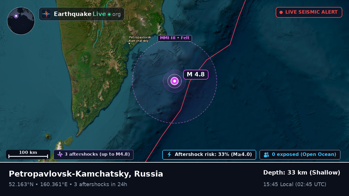 Off the coast of Petropavlovsk-Kamchatsky, Russia