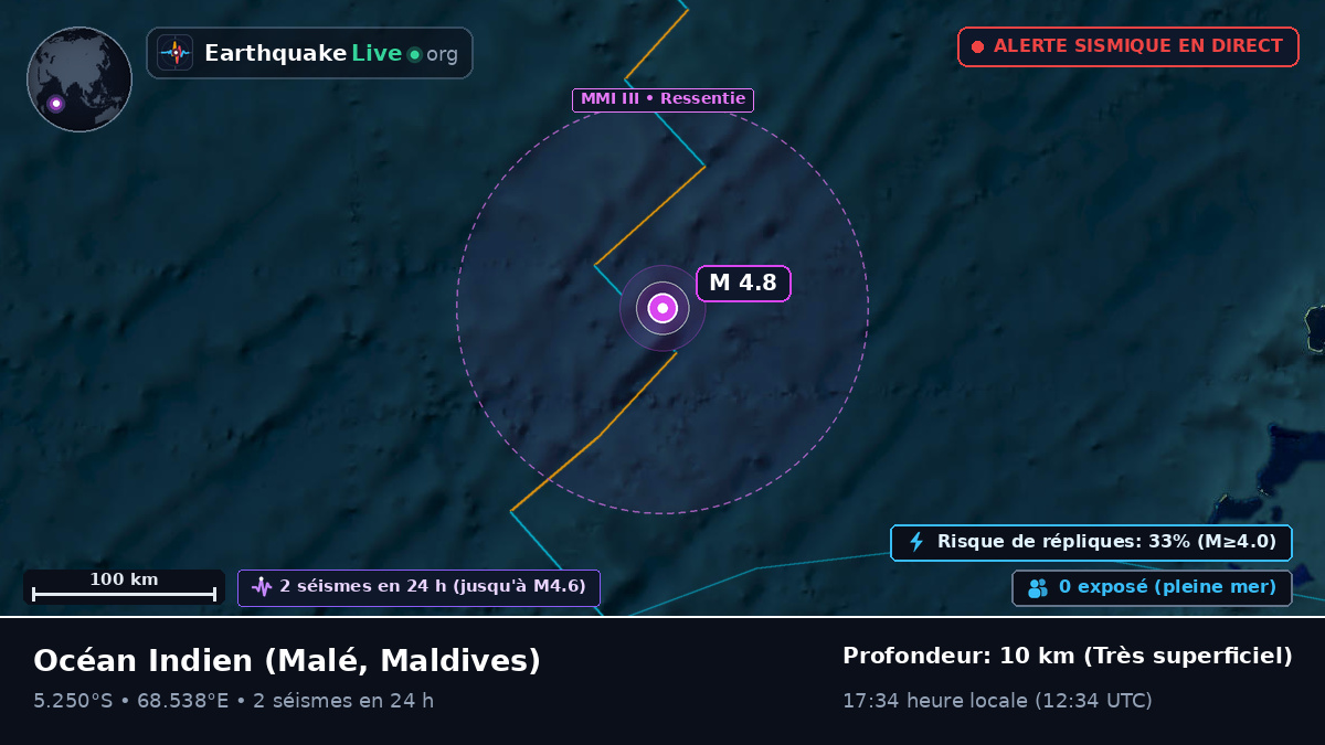 Océan Indien (Maldives)