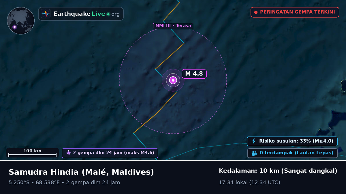 Samudra Hindia (Maldives)