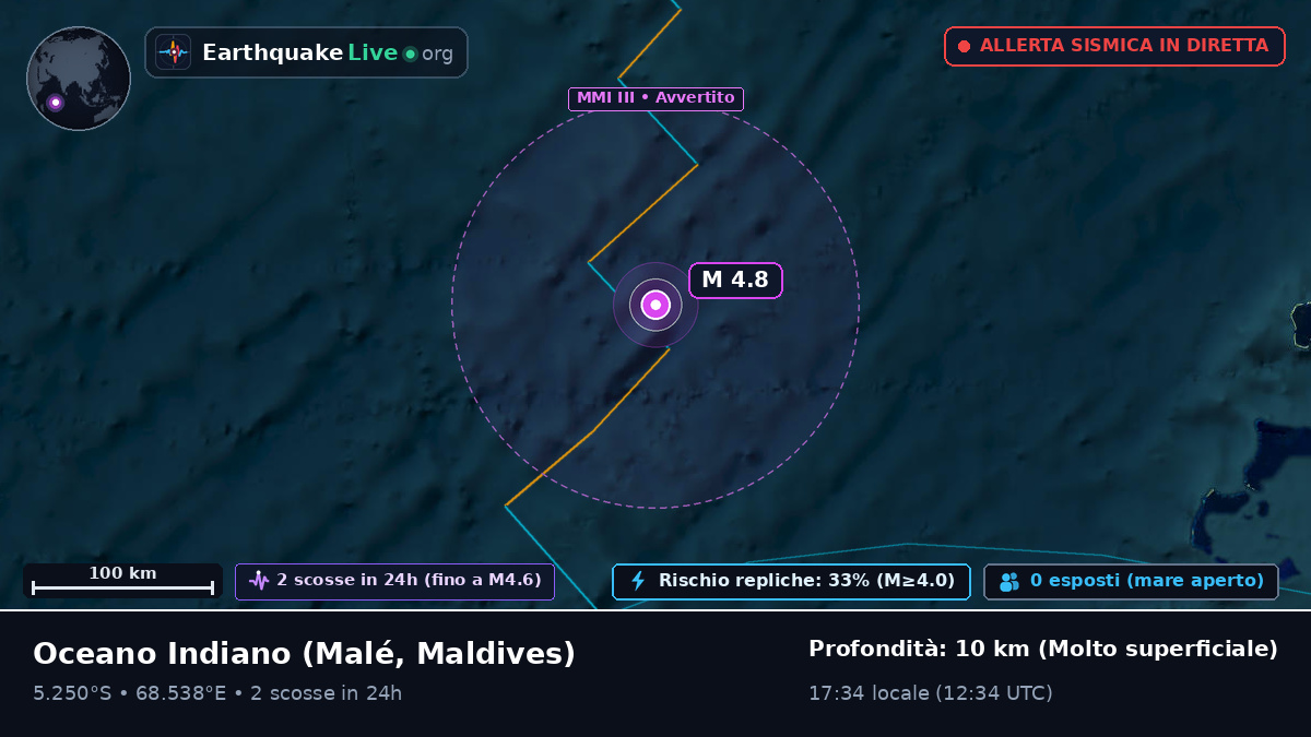 Oceano Indiano (Maldives)