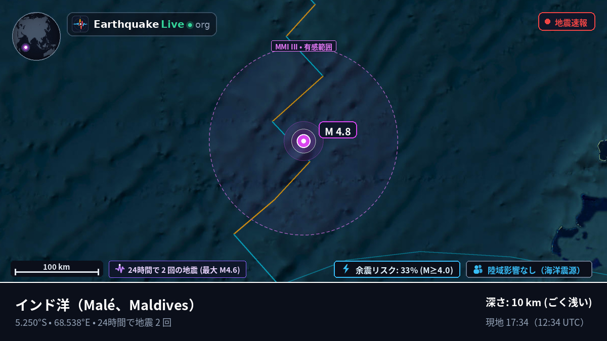 インド洋 (Maldives)