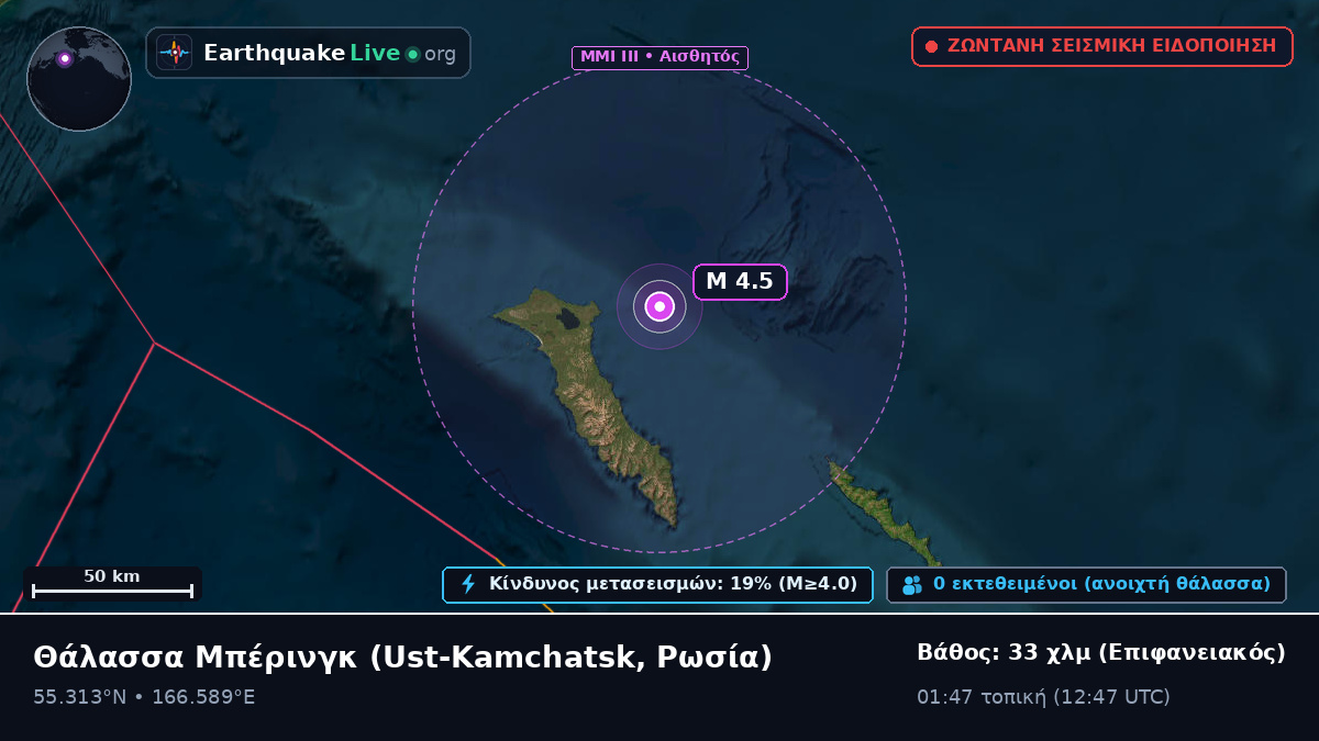 Θάλασσα Μπέρινγκ (Ρωσία)