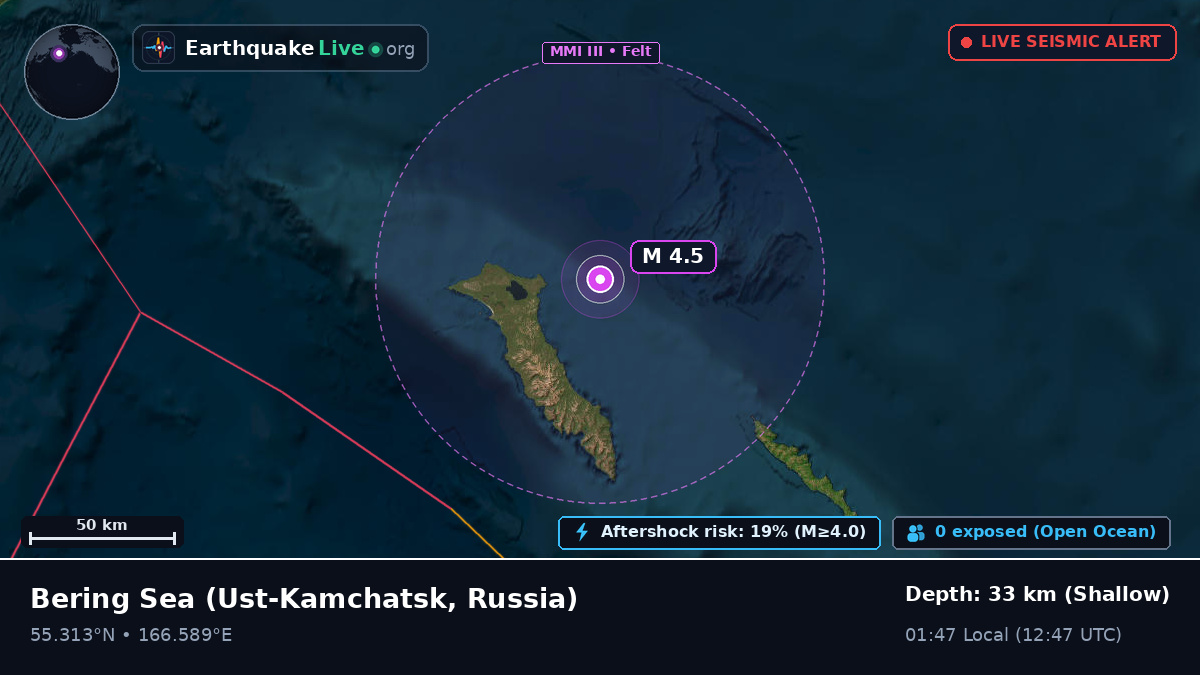 Bering Sea (Russia)
