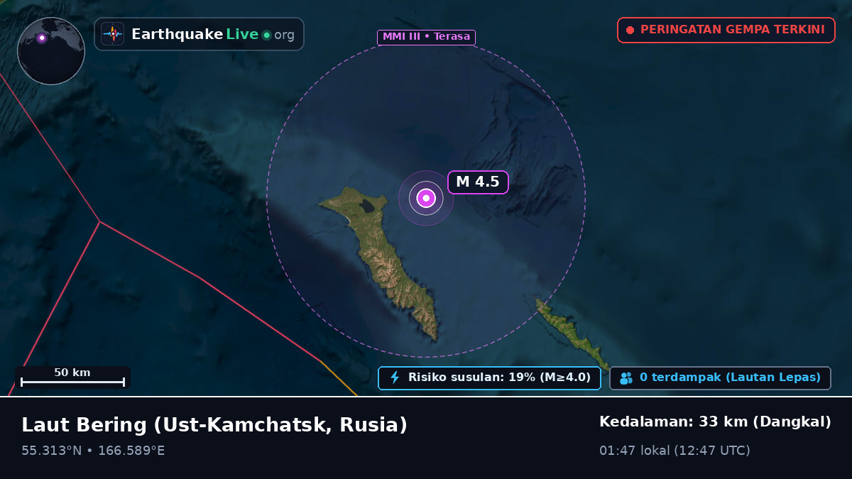 Laut Bering (Rusia)