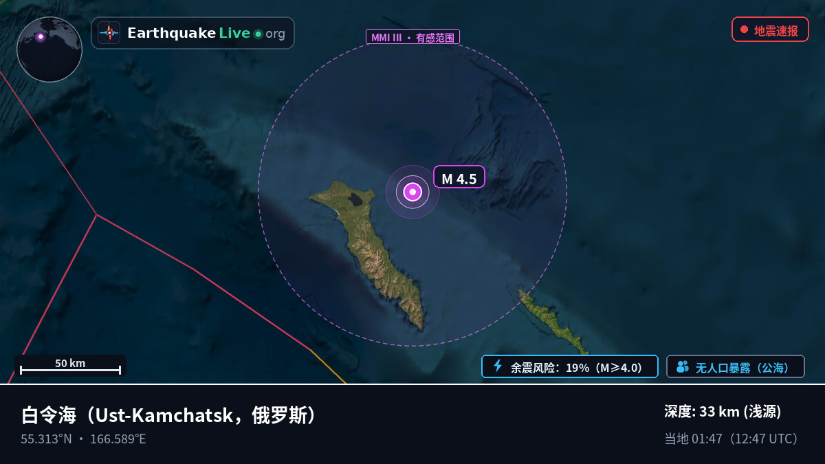 白令海 (俄罗斯)