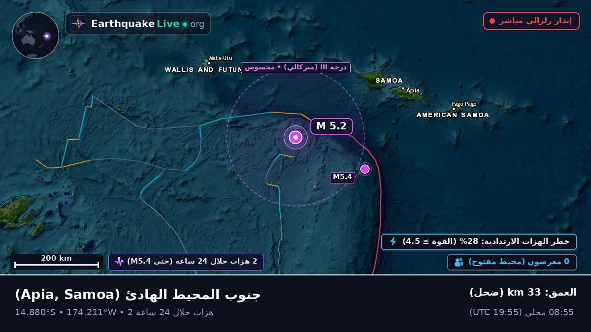 جنوب المحيط الهادئ (Samoa)