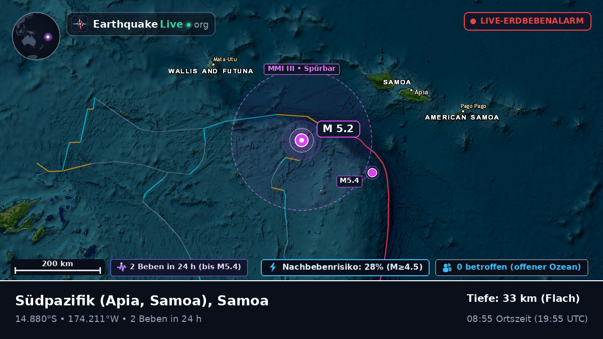 Südpazifik (Samoa)