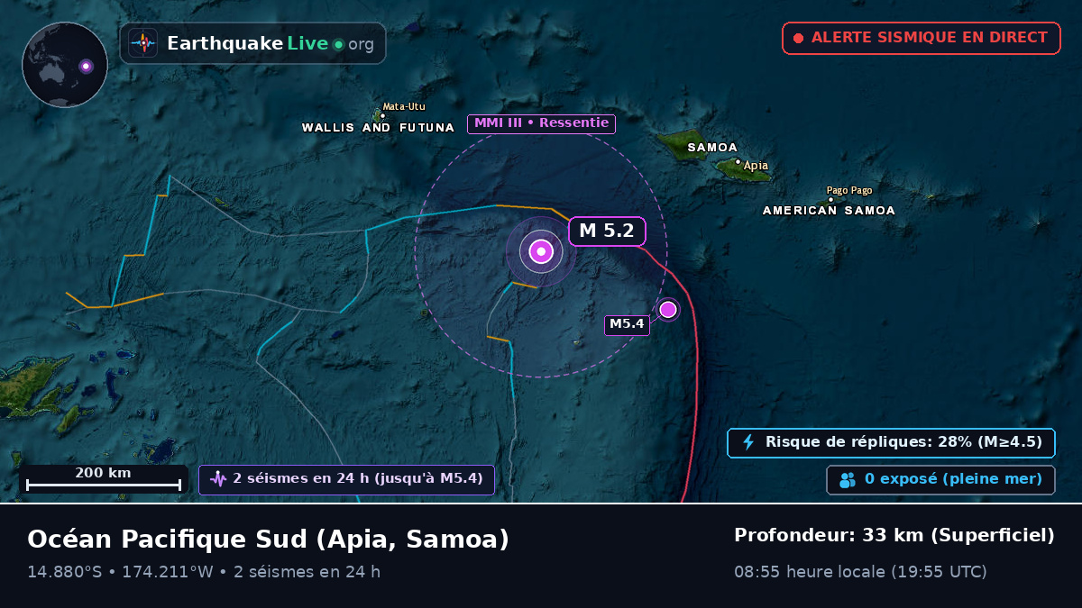 Océan Pacifique Sud (Samoa)