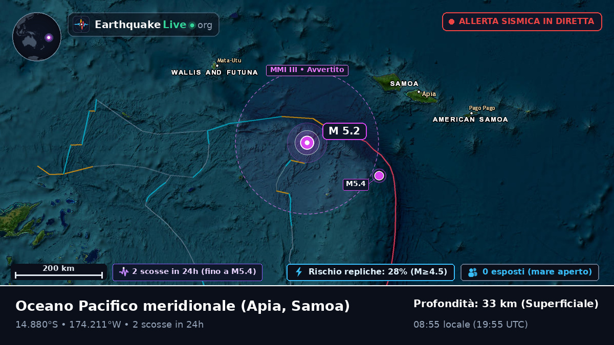 Oceano Pacifico meridionale (Samoa)