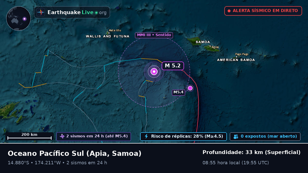 Oceano Pacífico Sul (Samoa)