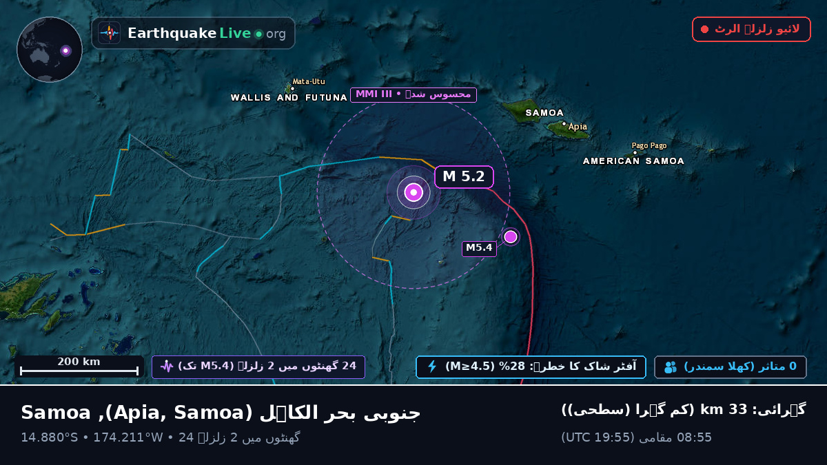 جنوبی بحر الکاہل (Samoa)