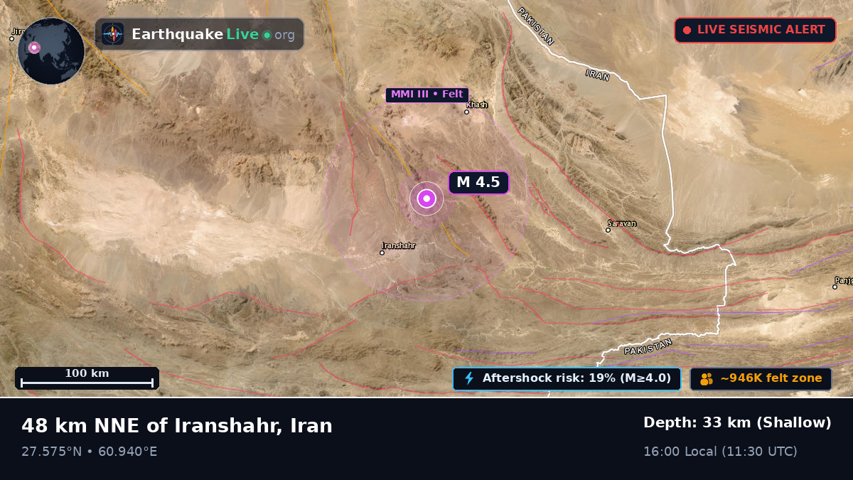 Sistan and Baluchestan, Iran