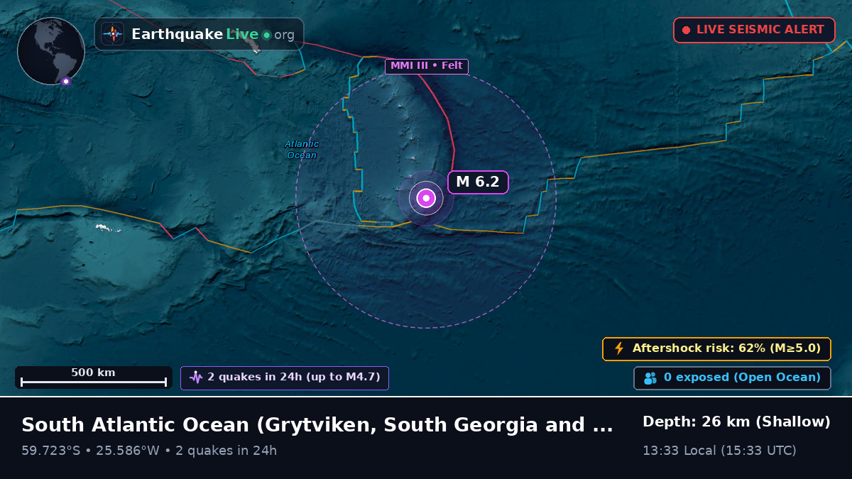 South Atlantic Ocean (South Georgia and the Islands)
