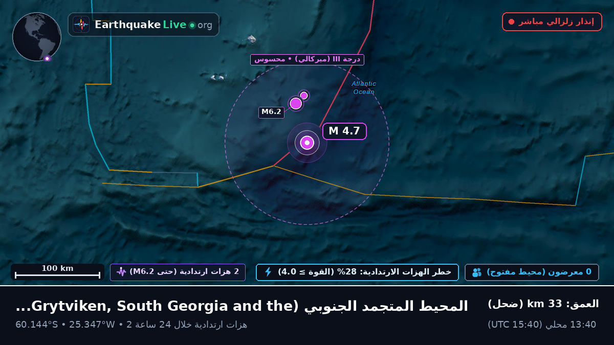 المحيط المتجمد الجنوبي (South Georgia and the Islands)