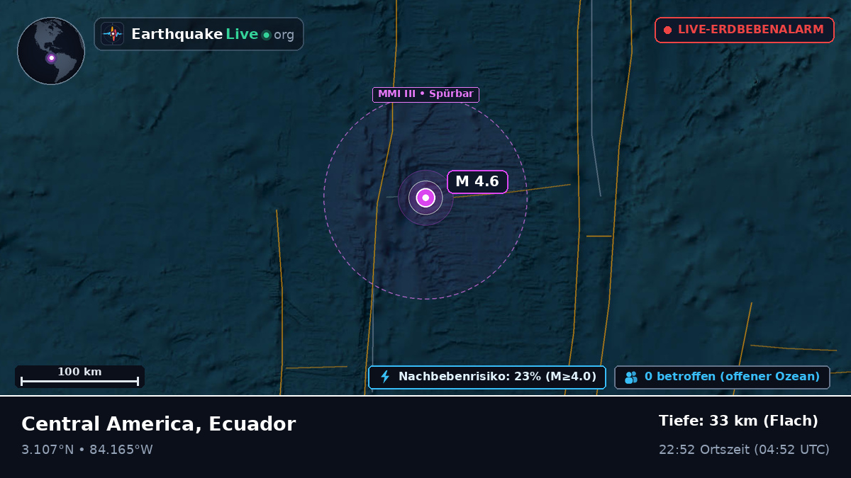 Nordatlantik (Ecuador)