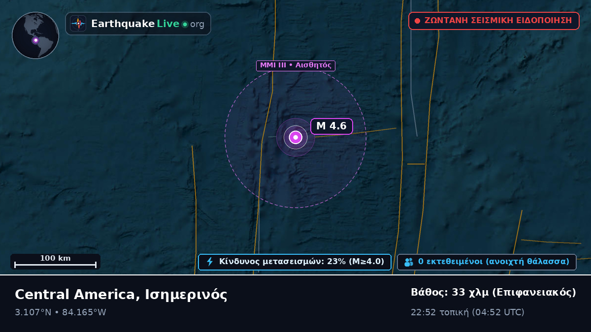 Βόρειος Ατλαντικός Ωκεανός (Ισημερινός)