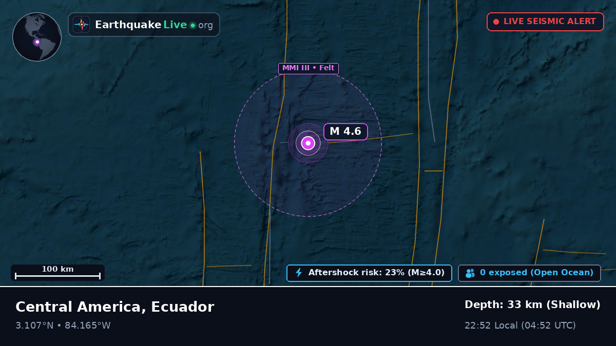 North Atlantic Ocean (Ecuador)