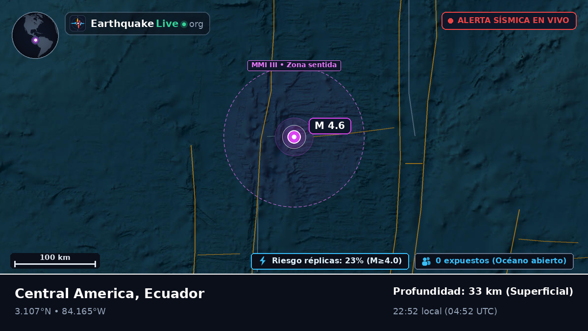 Océano Atlántico Norte (Ecuador)