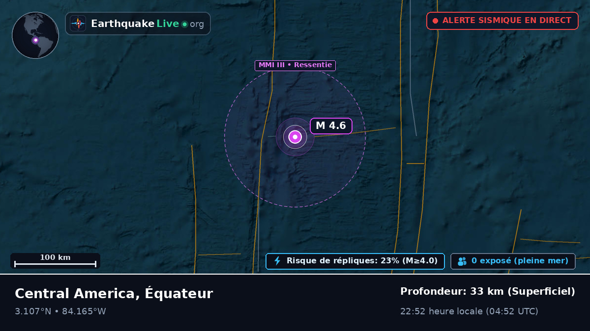 Océan Atlantique Nord (Équateur)