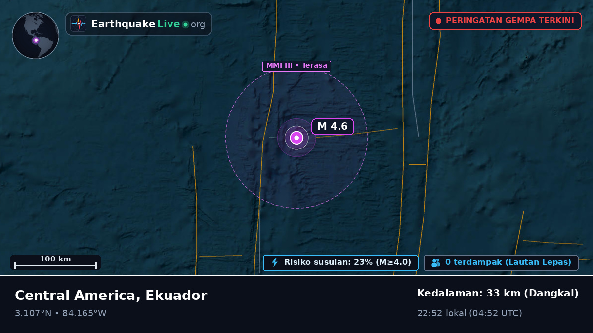 Samudra Atlantik Utara (Ekuador)