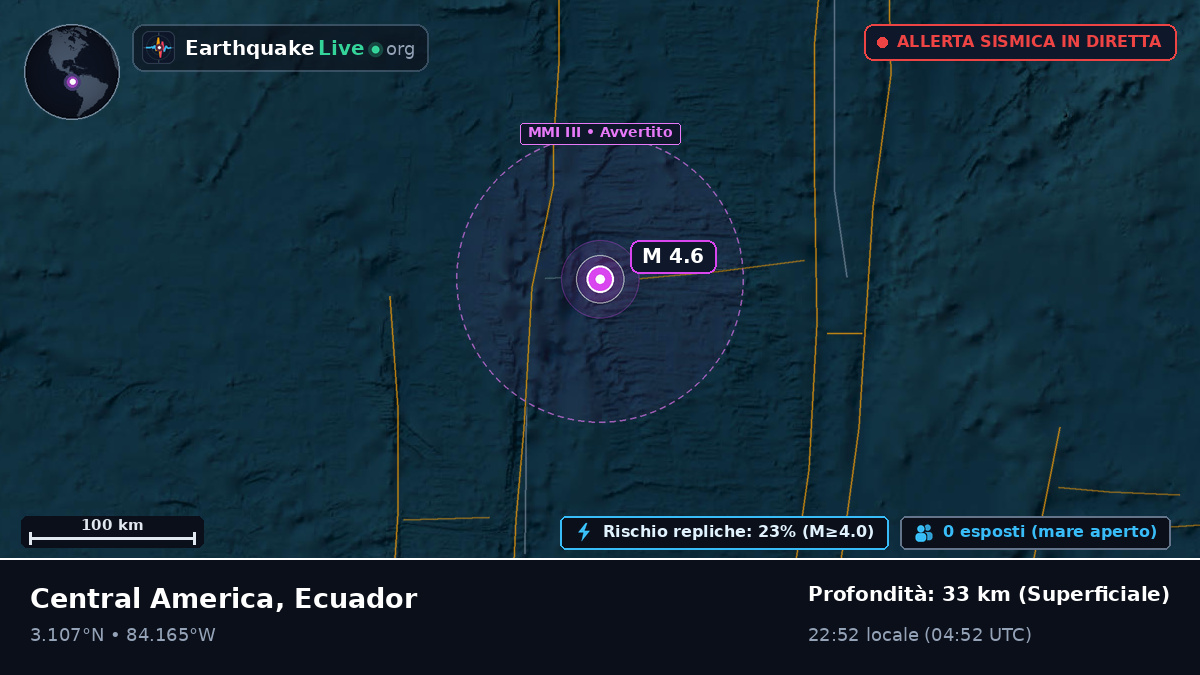 Oceano Atlantico settentrionale (Ecuador)