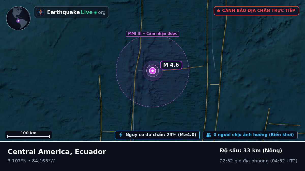 Bắc Đại Tây Dương (Ecuador)
