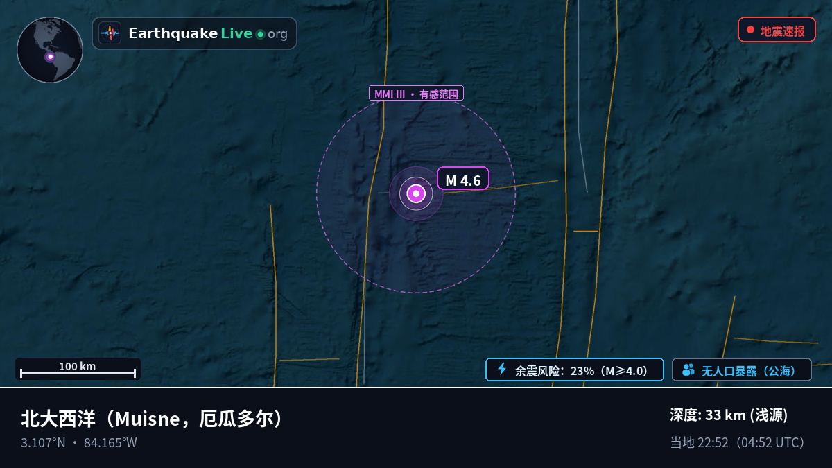 北大西洋 (厄瓜多尔)