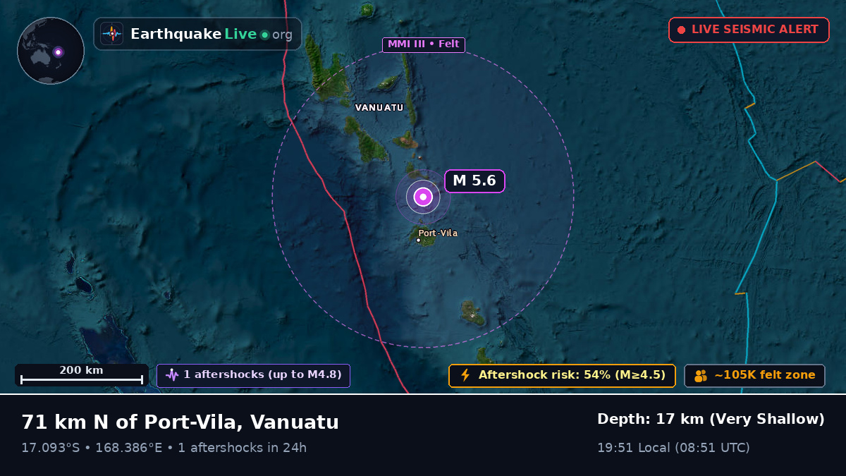 Off the coast of Port Vila, Vanuatu