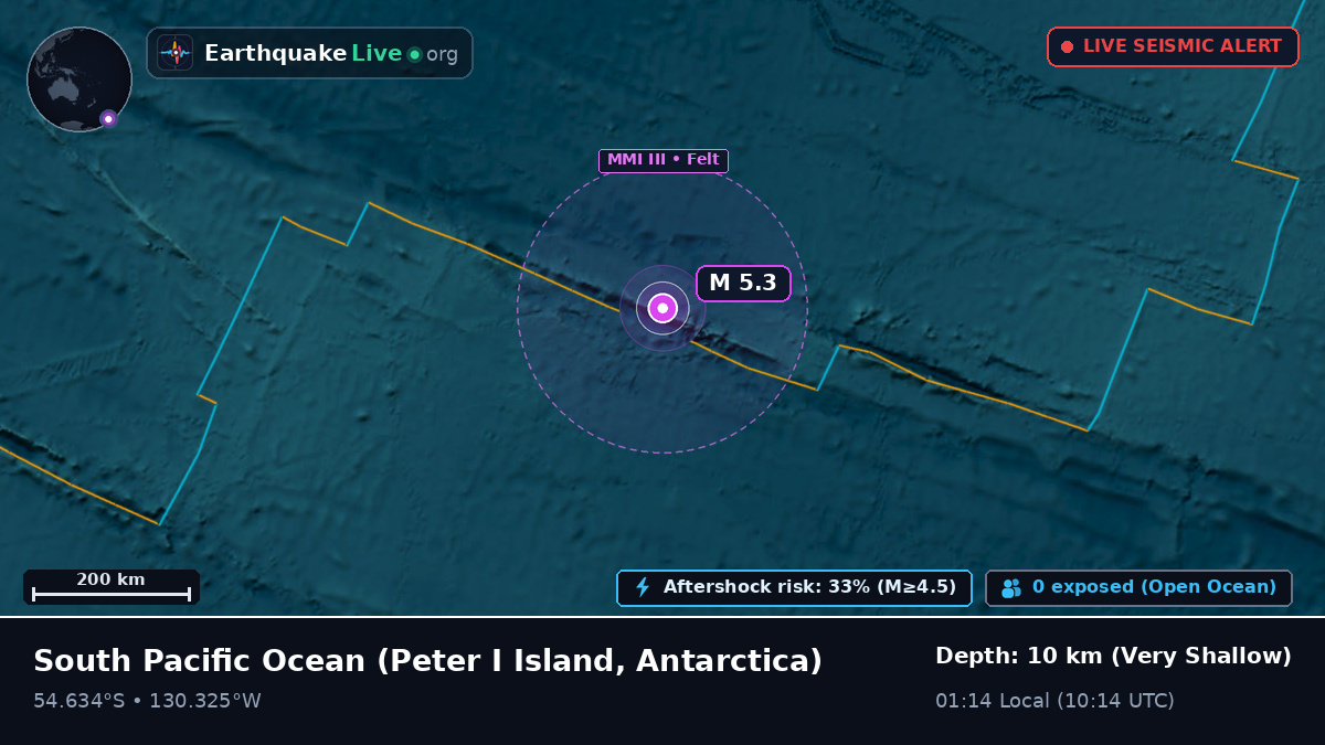 South Pacific Ocean (Antarctica)