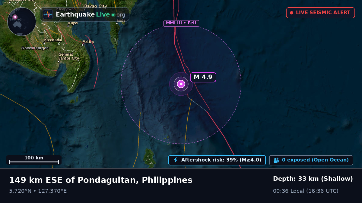 Philippine Sea (Philippines)