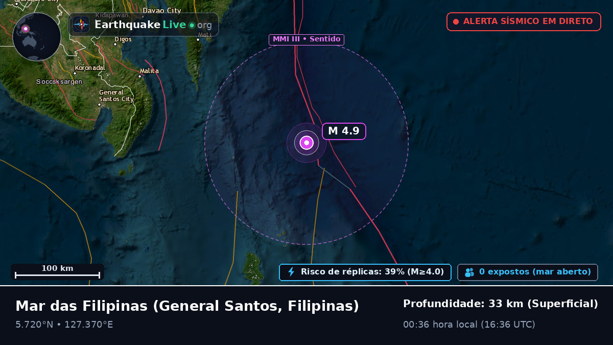 Mar das Filipinas (Filipinas)