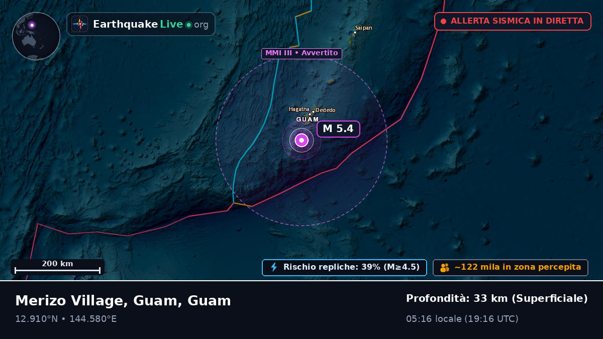Mare delle Filippine (Guam)