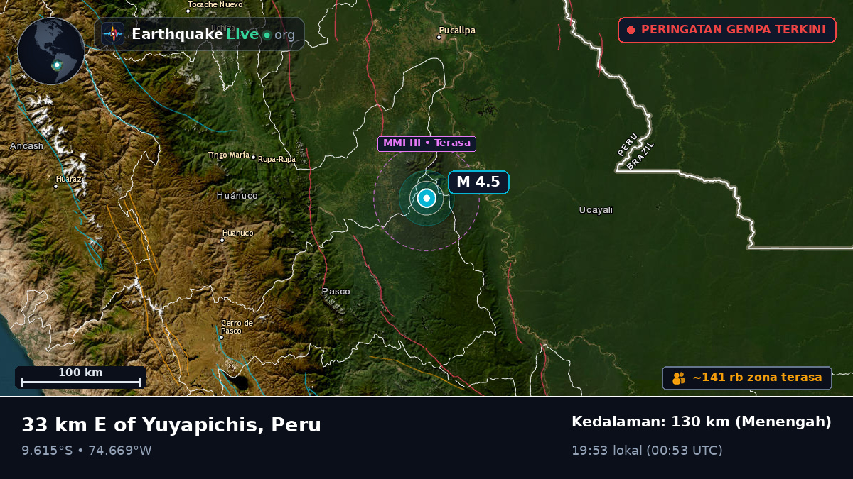 Ucayali, Peru