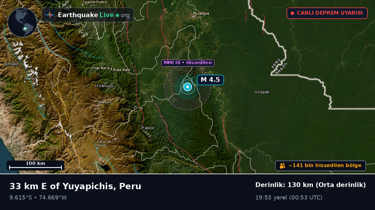 Ucayali, Peru