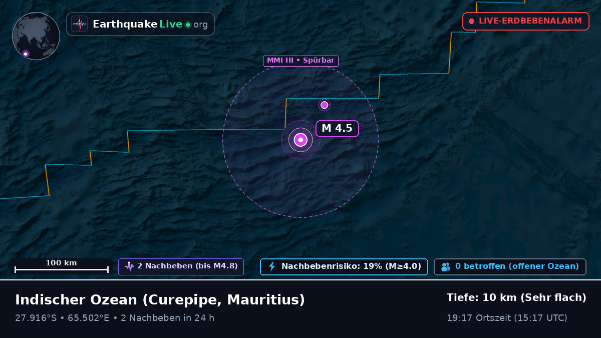 Indischer Ozean (Mauritius)