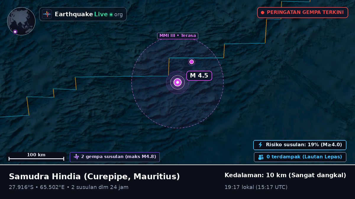 Samudra Hindia (Mauritius)